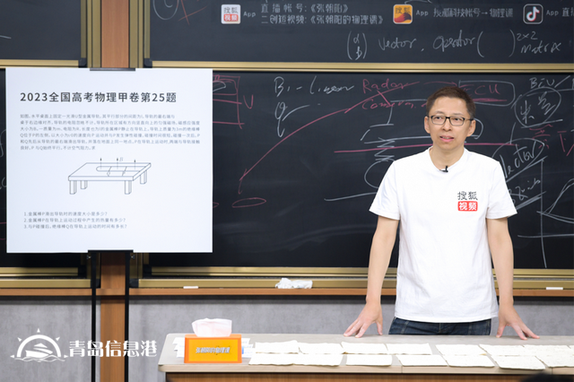 自旋如何在磁場(chǎng)中演化？《張朝陽(yáng)的物理課》求解二態(tài)系統(tǒng)的演化