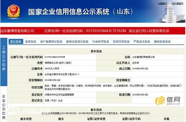 客戶炒現(xiàn)貨原油虧損43萬(wàn)多 山東魯博經(jīng)營(yíng)異常