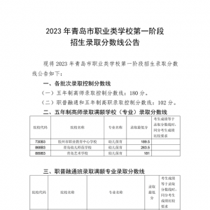 2023年青島市職業(yè)類學(xué)校第一階段招生錄取分?jǐn)?shù)線公布