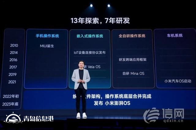 小米迎來「跨越時刻」：戰(zhàn)略升級「人車家全生態(tài)」，小米澎湃OS、小米14系列等重磅發(fā)布