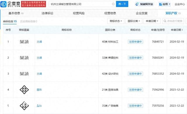 店家稱188元一杯奶茶虧本賣 背后公司成立不足半年
