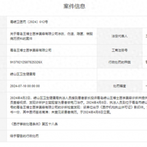 涂改、偽造、隱匿、銷毀病歷資料 青島王博士醫(yī)學(xué)美容被警告
