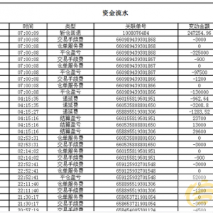投資湖南澳鑫天然氣虧損26萬 警方立案調(diào)查