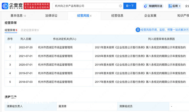 網(wǎng)紅大藍已注銷多家公司 此前曾發(fā)文預測A股大盤