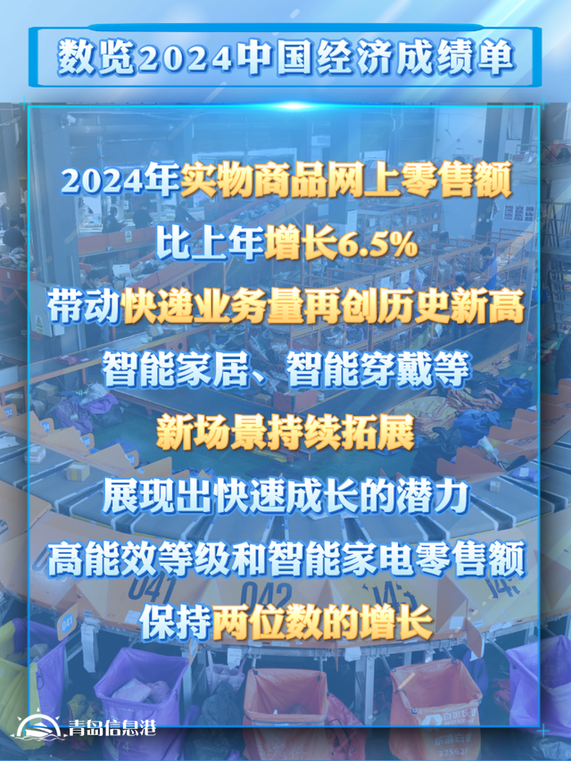 從2024消費(fèi)數(shù)據(jù)看我國超大規(guī)模市場潛力與優(yōu)勢
